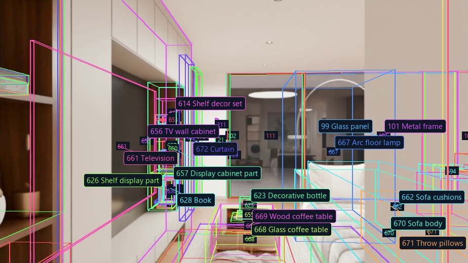 3D bounding boxes with object IDs